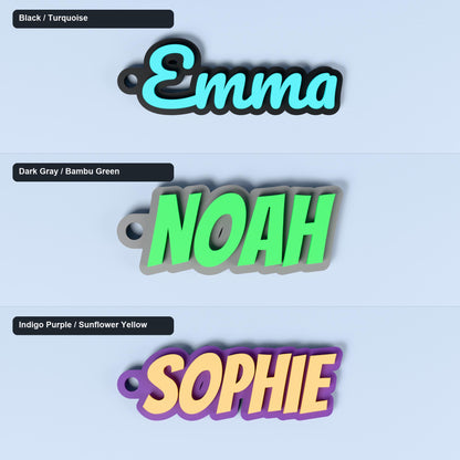 Overhead comparison of the three available two-colour name-keyring combinations.